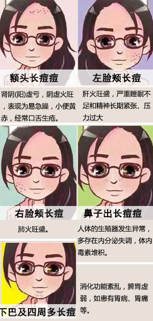 上海建国医院